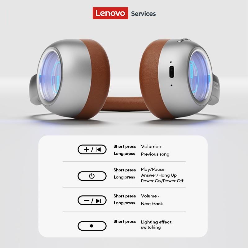 Fones de Ouvido Bluetooth 6.0  - Vintage Fashion Videos avaliação e preço